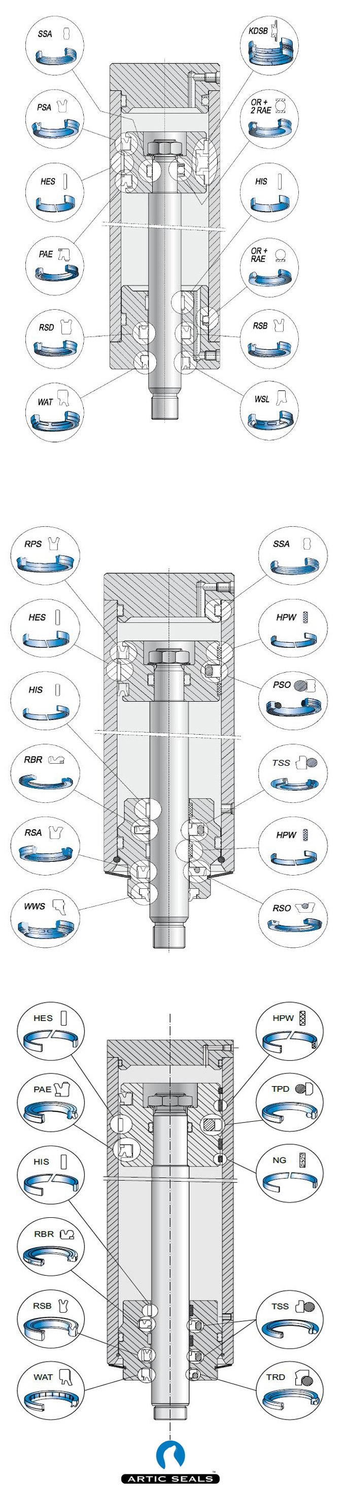 Find My Seal Hydraulic