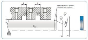 Diagram - GDR Seal