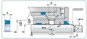 Diagram - RSC Type Rod Seal