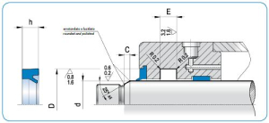 Diagram - RSP Type Rod Seal for Pneumatic