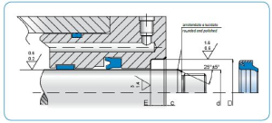 Diagram - WSG Type Wiper with Step