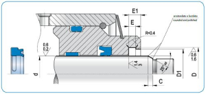 Diagram - WAT No Twisting Wiper