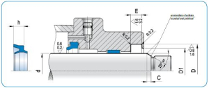 Diagram - BWA Type Bi-Directional Wiper