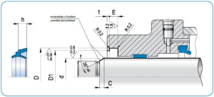 Diagram - BWS Type Bi-Directional Wiper + Step